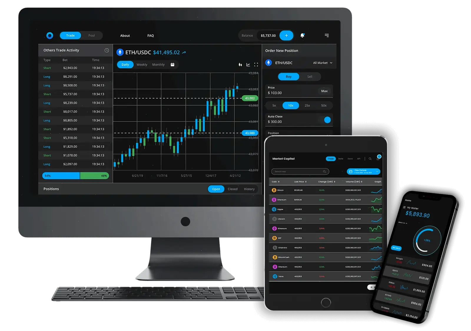 Firme Reditaje plataforma de inversión