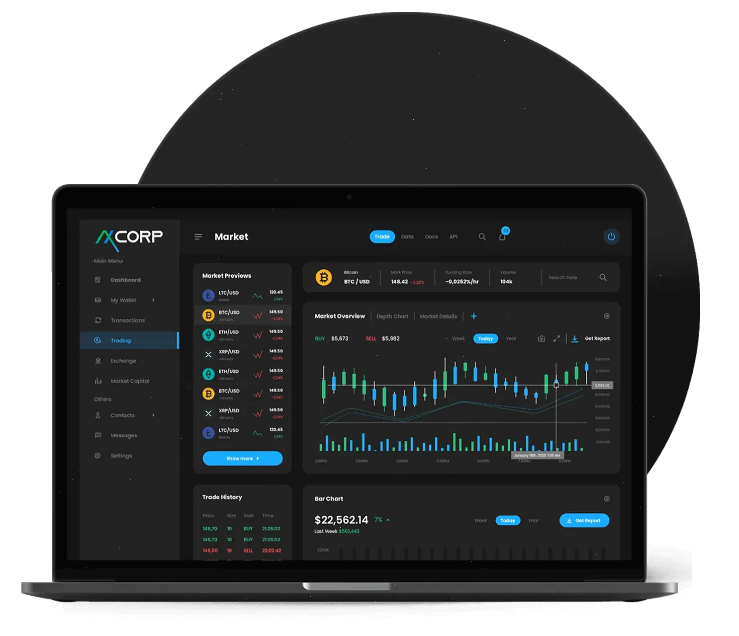 Firme Reditaje análisis financiero
